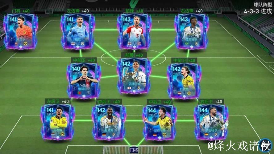 欧冠周最佳阵容：马杜埃凯、孔德、格林伍德领衔