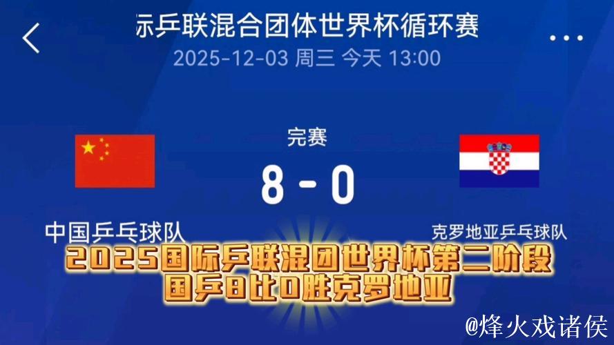 乒联混团世界杯:中国队8-0完胜韩国,强势五连胜 乒联混团世界杯:中国队8-0完胜韩国,强势五连胜